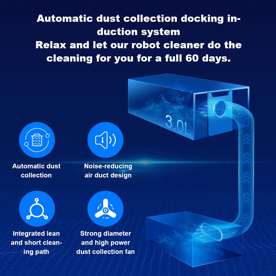 Liectroux G7 - Tehokas robotti-imuri moppaustoiminnolla ja automaattisella tyhjennyksellä